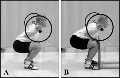 squat training